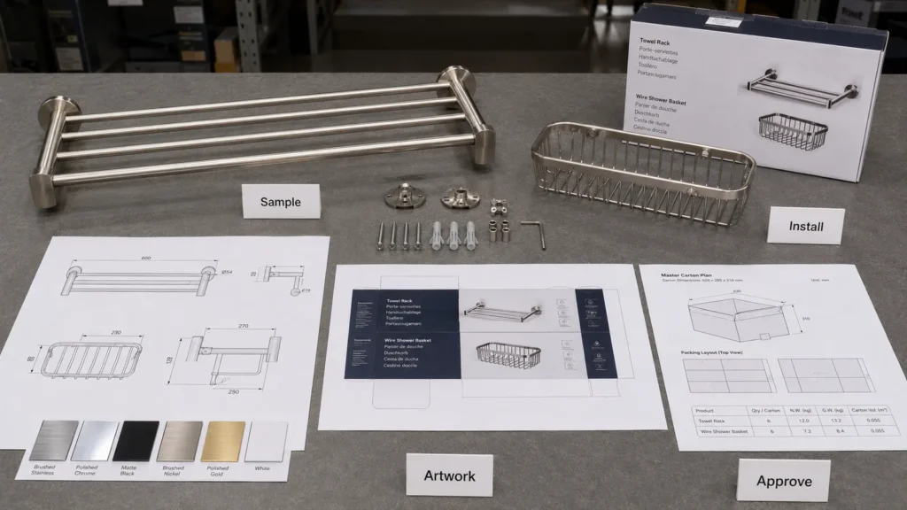 European retail bathroom hardware sample and packaging review
